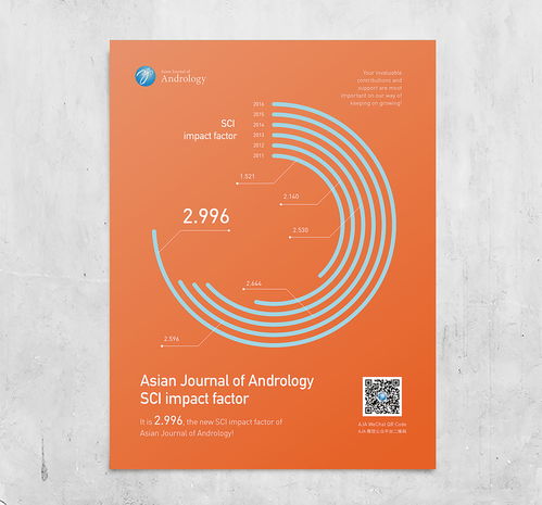 《學(xué)術(shù)前沿》與《科學(xué)探索》期刊版式設(shè)計(jì)精要